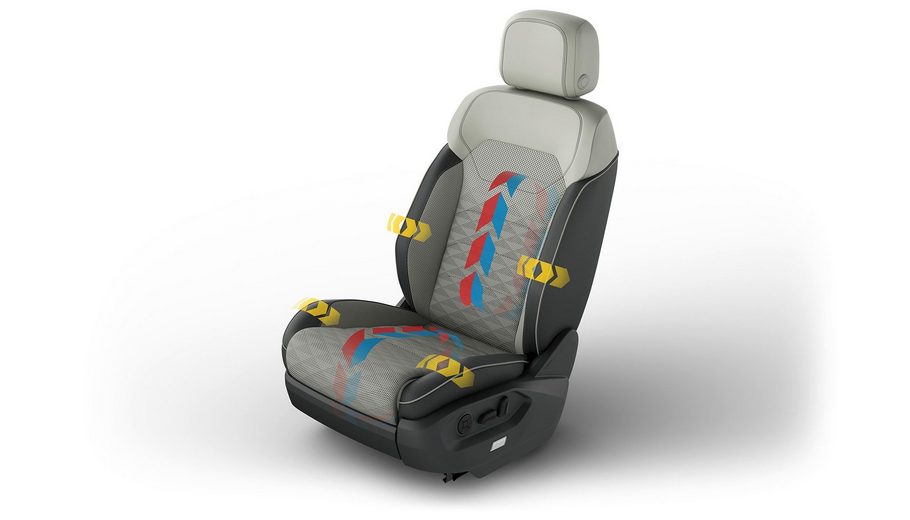 Сиденья ergoComfort